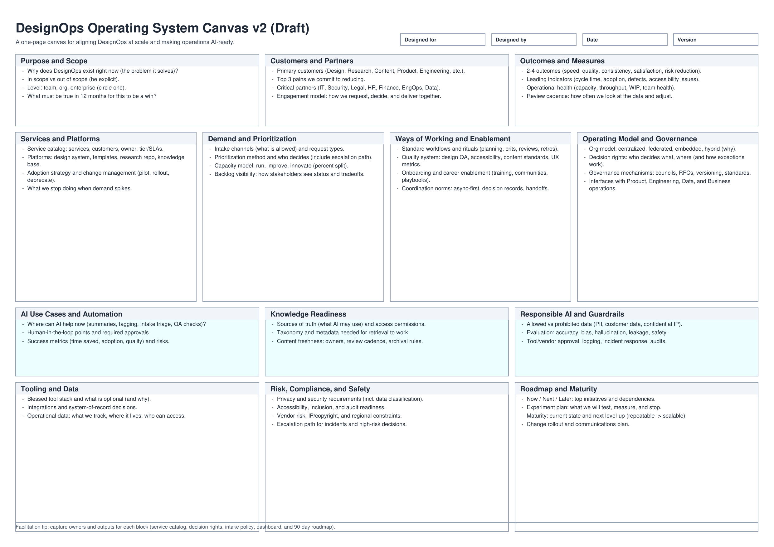 DesignOps Operating System Canvas v2 (draft)
